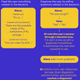 Alexa medical skills interaction pattern